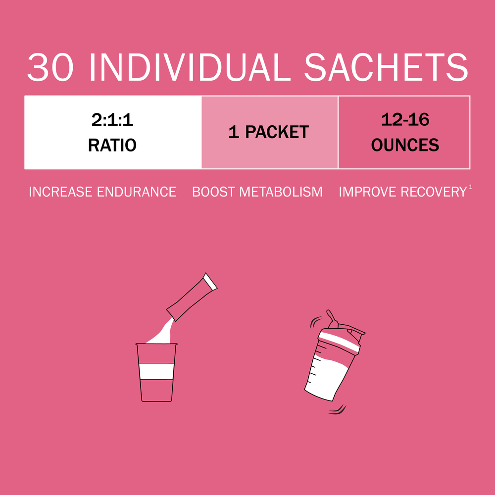 Cherry Limeade BCAA Powder, 30 Single Servings