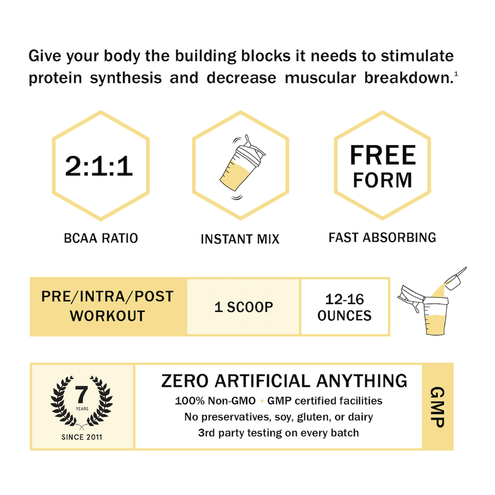 Lemonade BCAA Powder