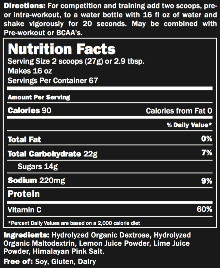 Supplement Facts Label