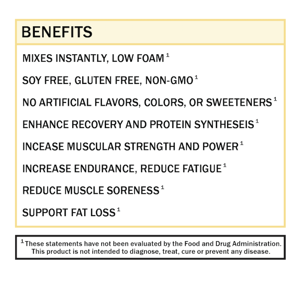 Lemonade BCAA Powder