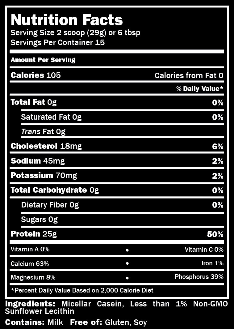 Nutrition Facts Label