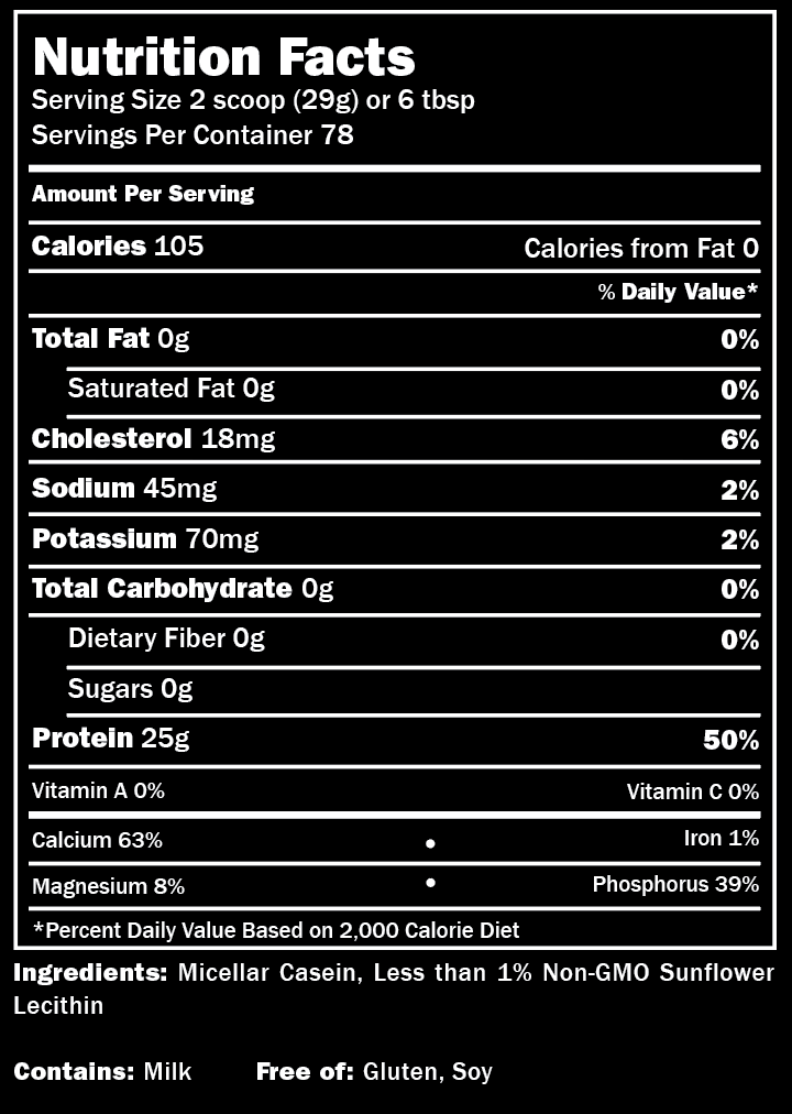 Nutrition Facts Label