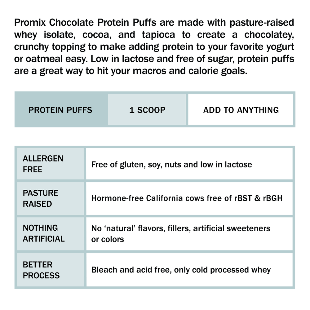 Chocolate Whey Protein Puffs, 2.5 LB Container