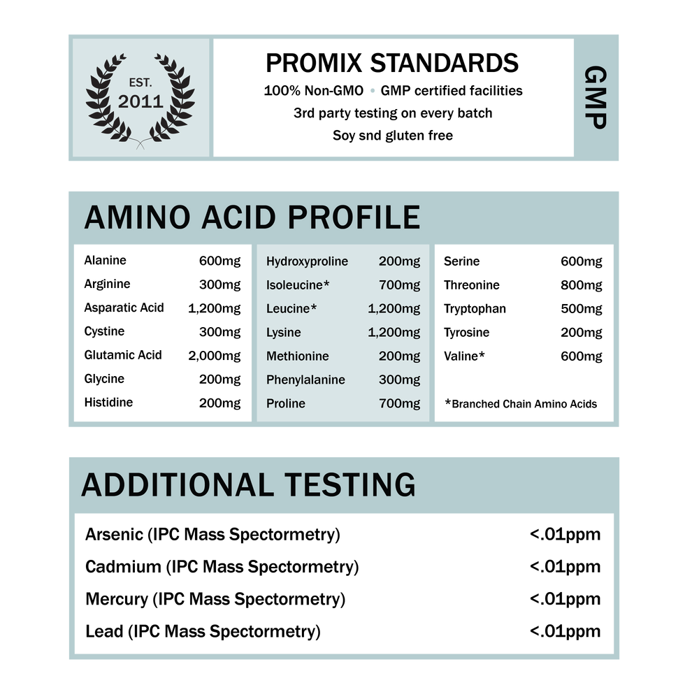 Chocolate Whey Protein Puffs, 2.5 LB Container