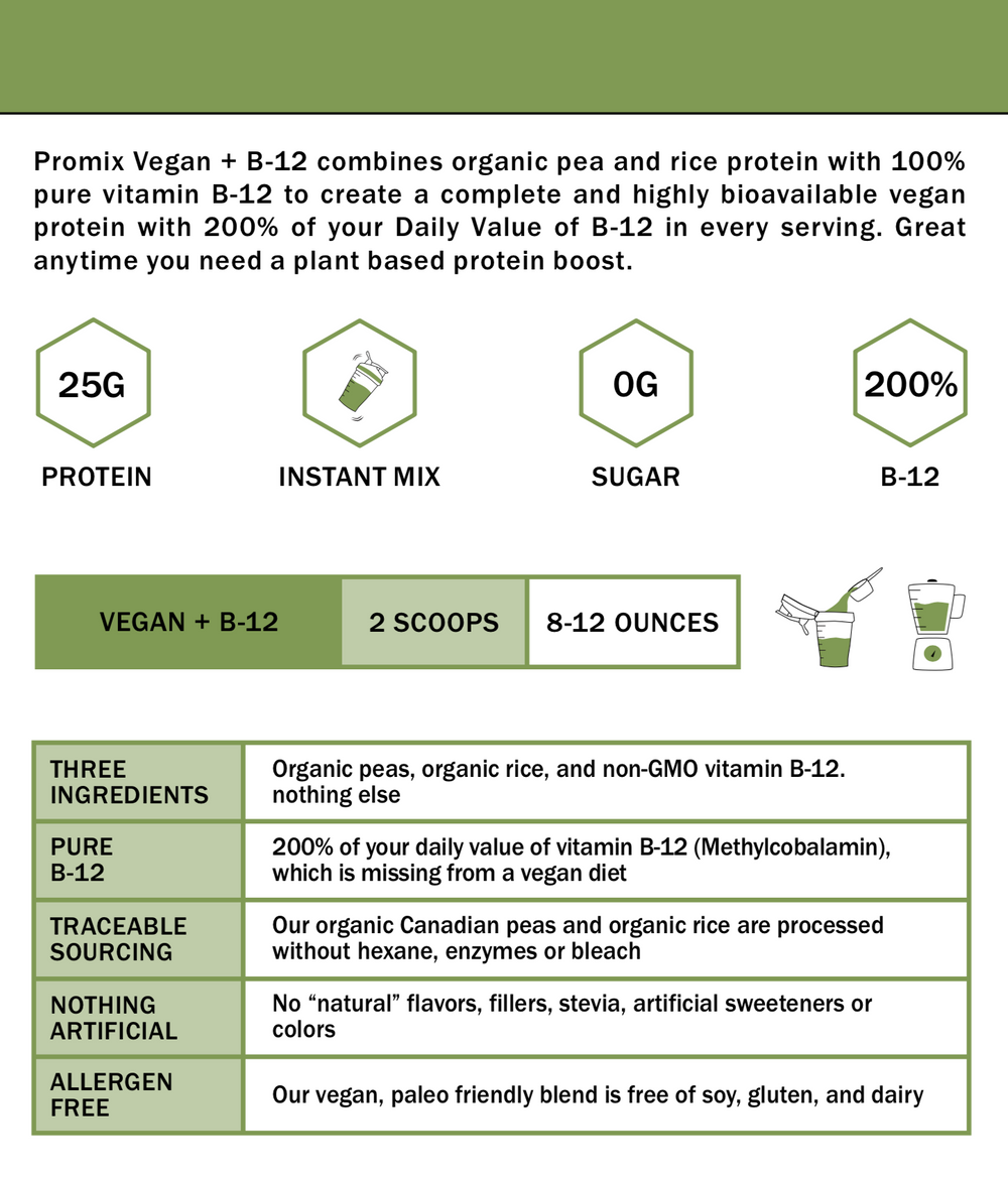 Unflavored Vegan Protein Powder, 1 LB Container