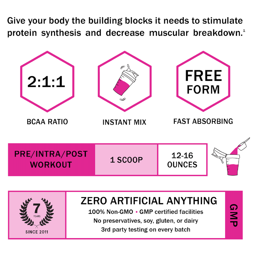 Recipe Instructions Label