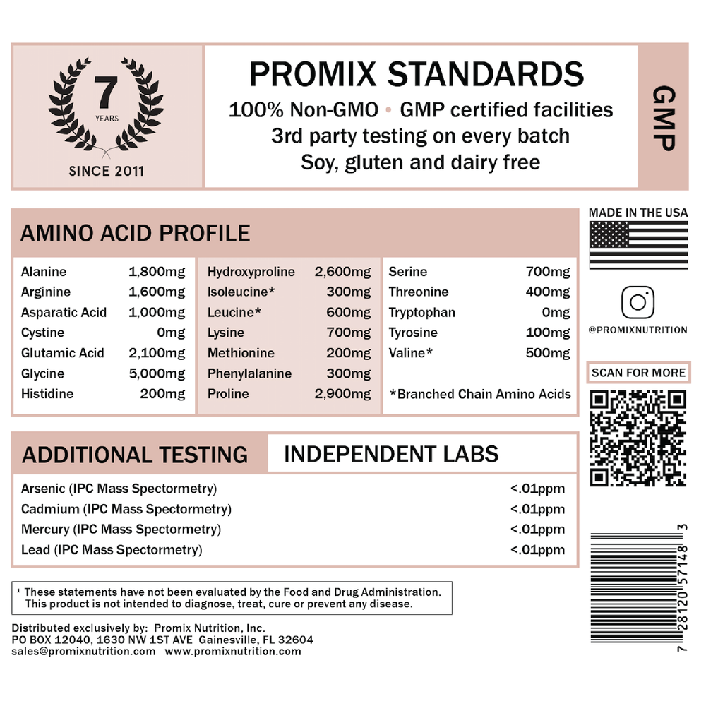 Amino Acids Label