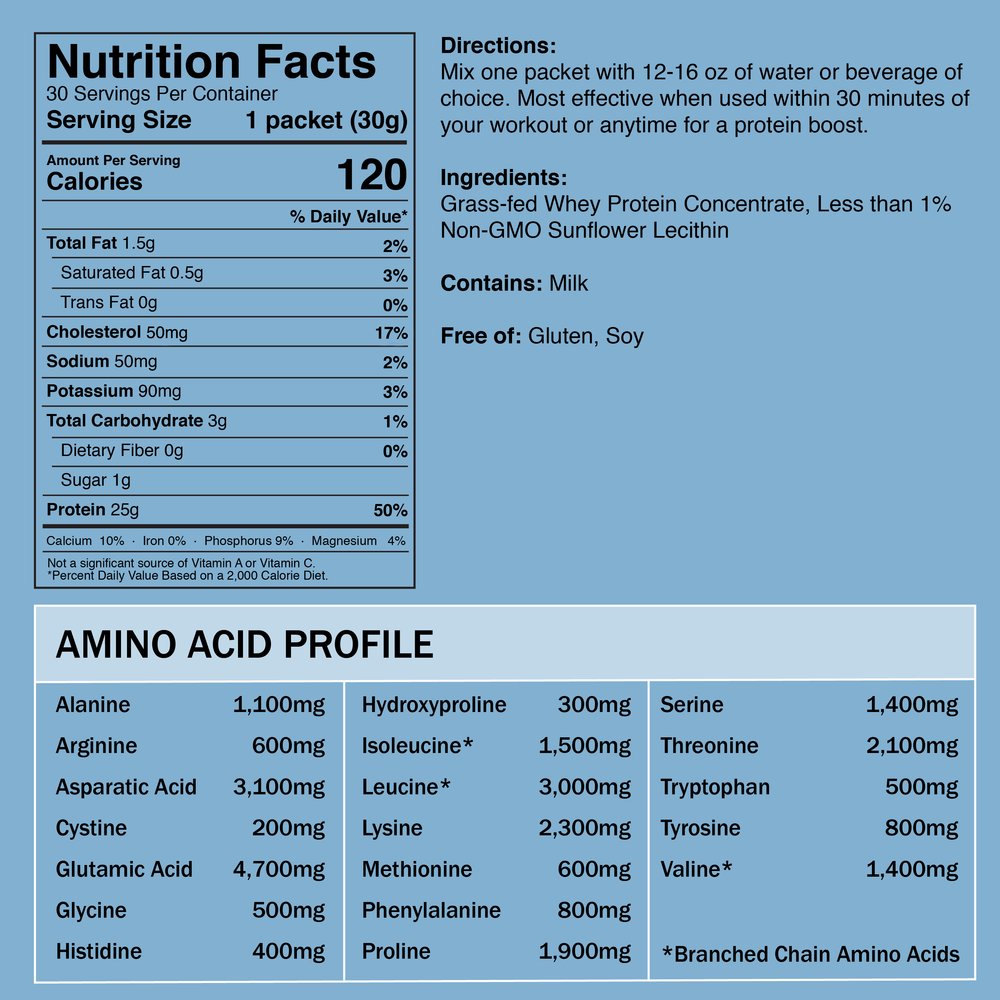 Unflavored Grass-fed Native Irish Whey Protein, 30 Single Servings