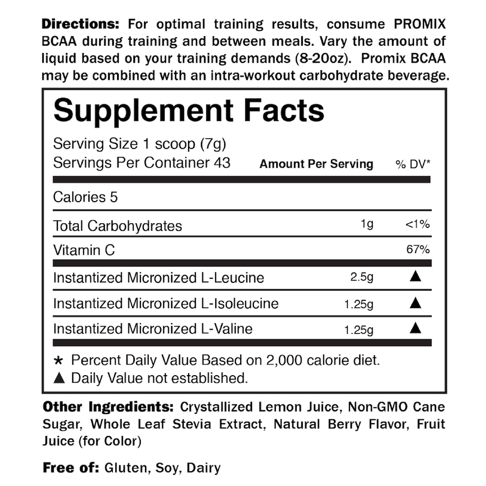 Supplement Facts Label