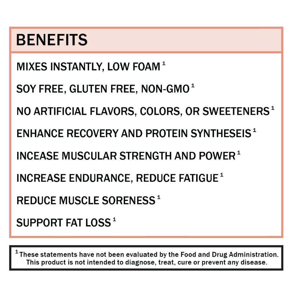 Strawberry Lemonade BCAA Powder