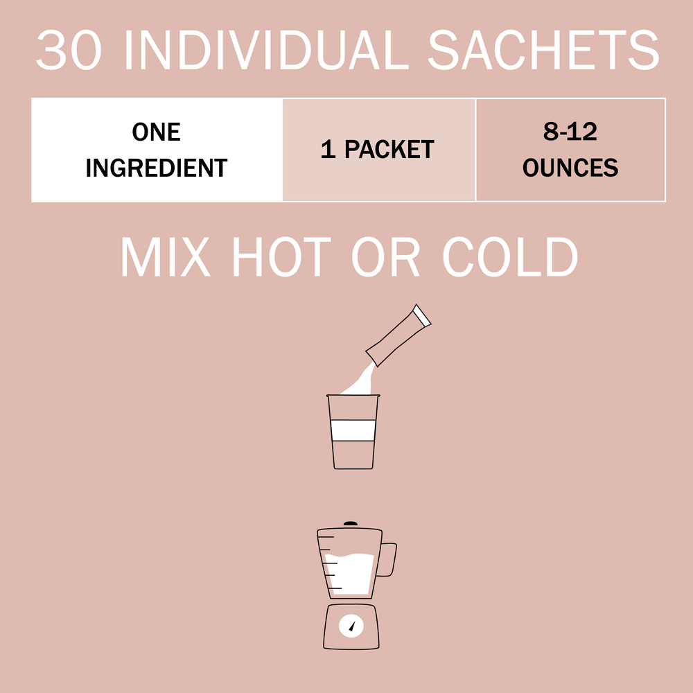 Unflavored Collagen Peptides, 30 Single Servings