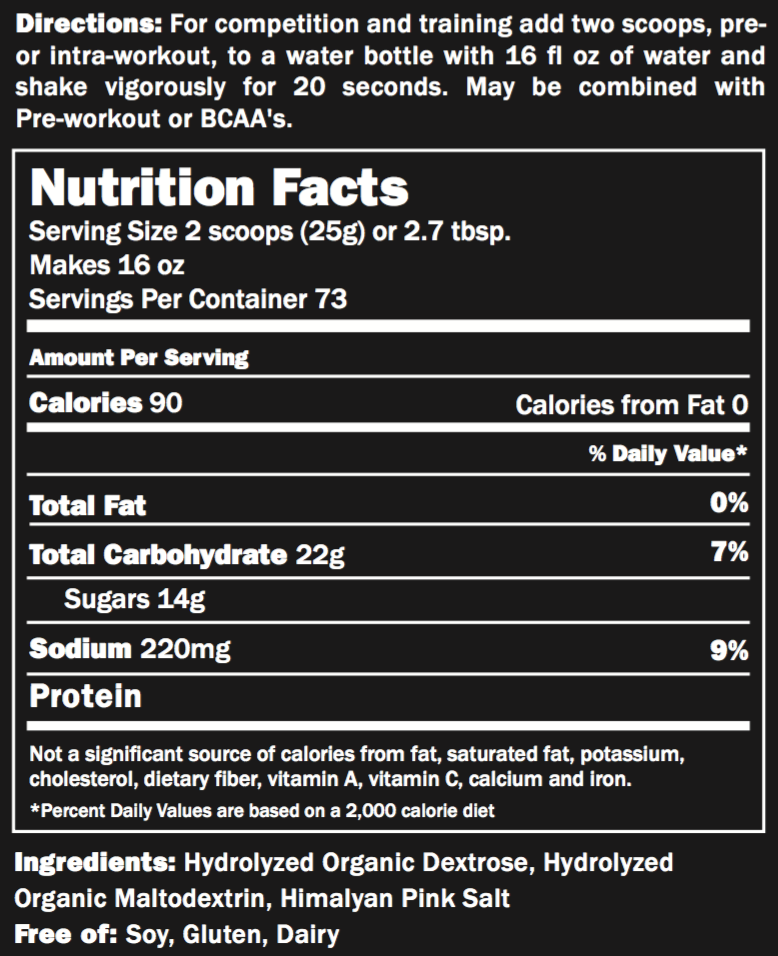 Nutrition Facts Label