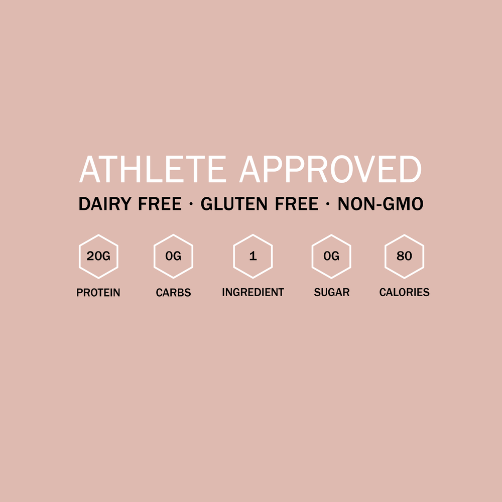 Unflavored Collagen Peptides, 30 Single Servings