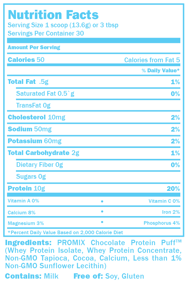 Nutrition Facts Label