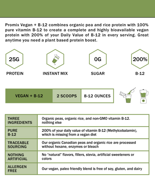 Unflavored Vegan Protein Powder, 5 LB Container