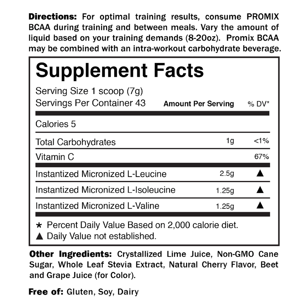 Supplement Facts Label