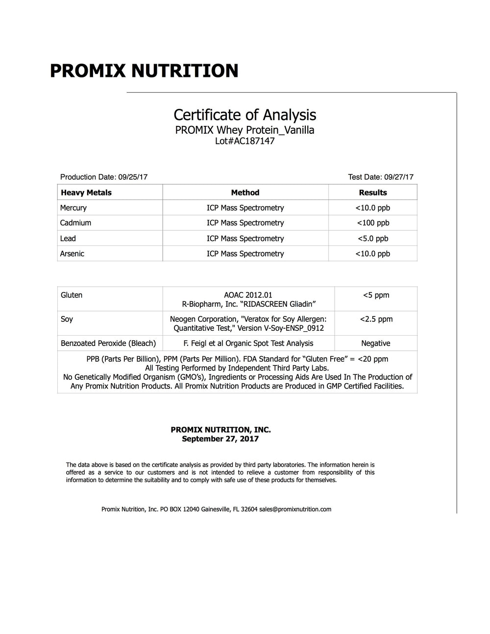 Analysis Testing Label