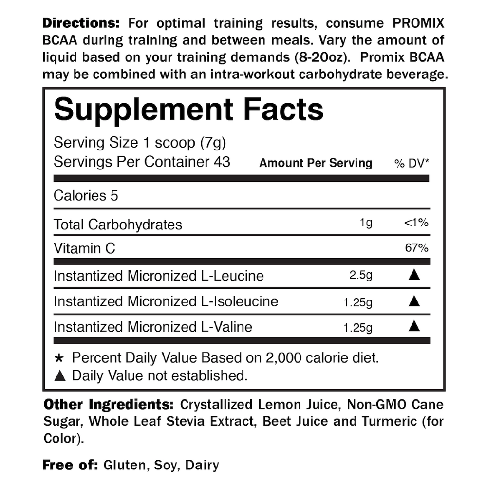 Supplement Facts Label