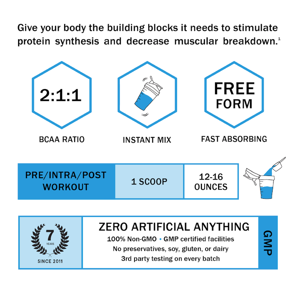 Recipe Instructions Label